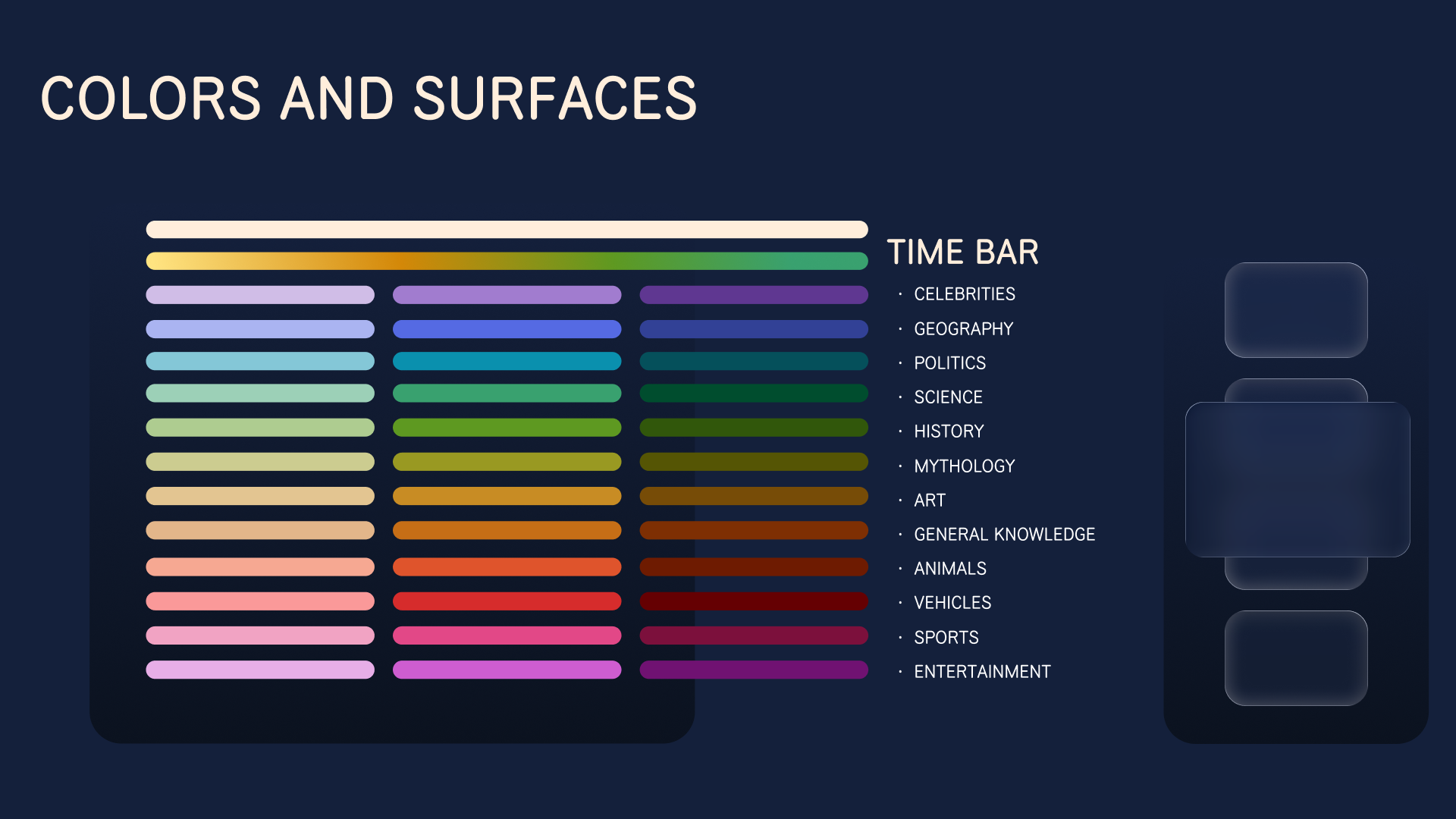 while you wait slide deck